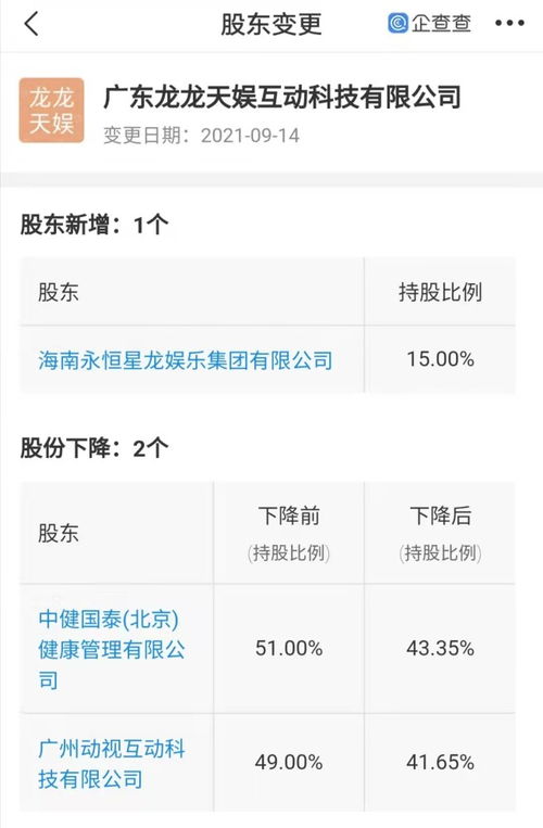 數字文化創意內容應用服務 賦能文化創新，引領數字生活